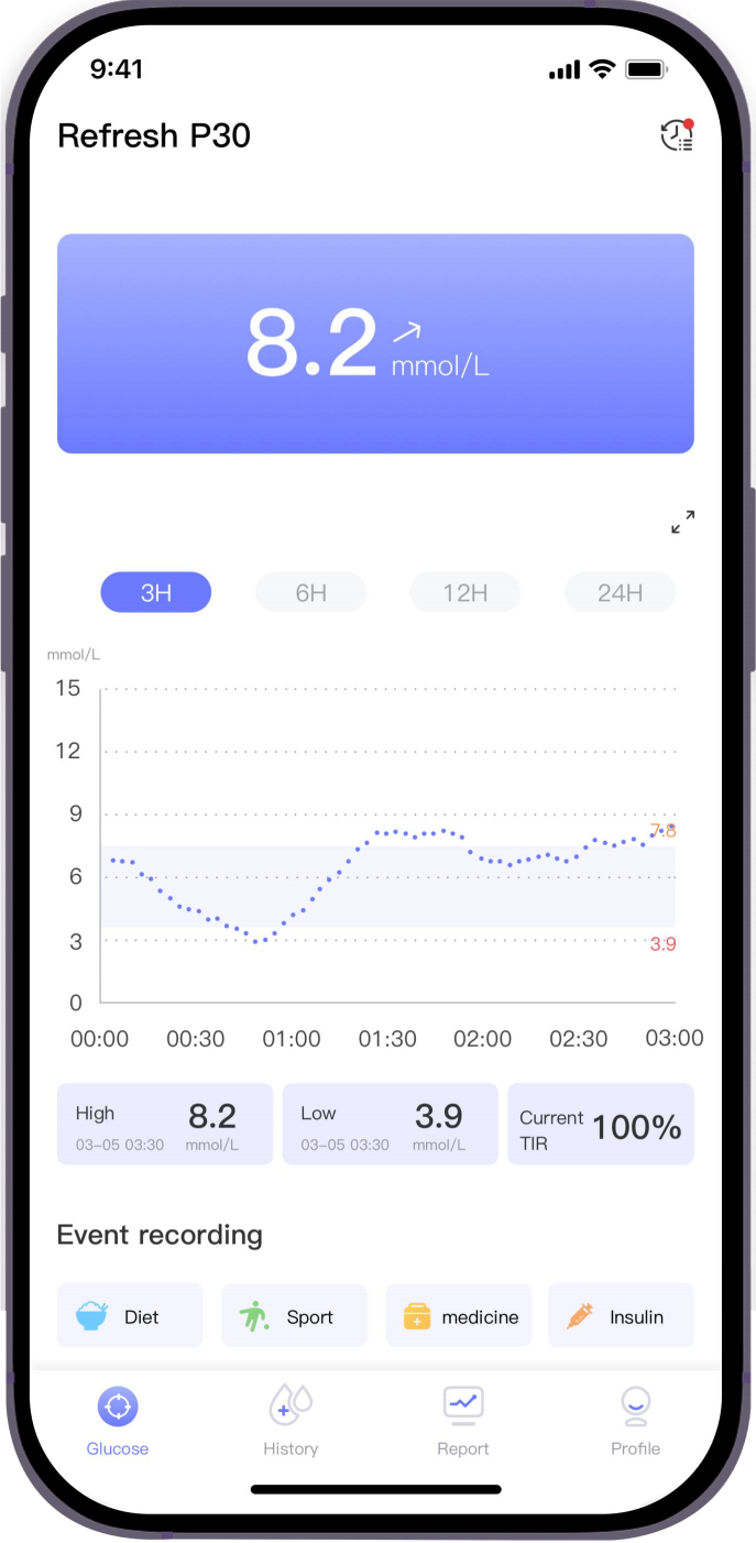 App Real-Time Glucose Screen