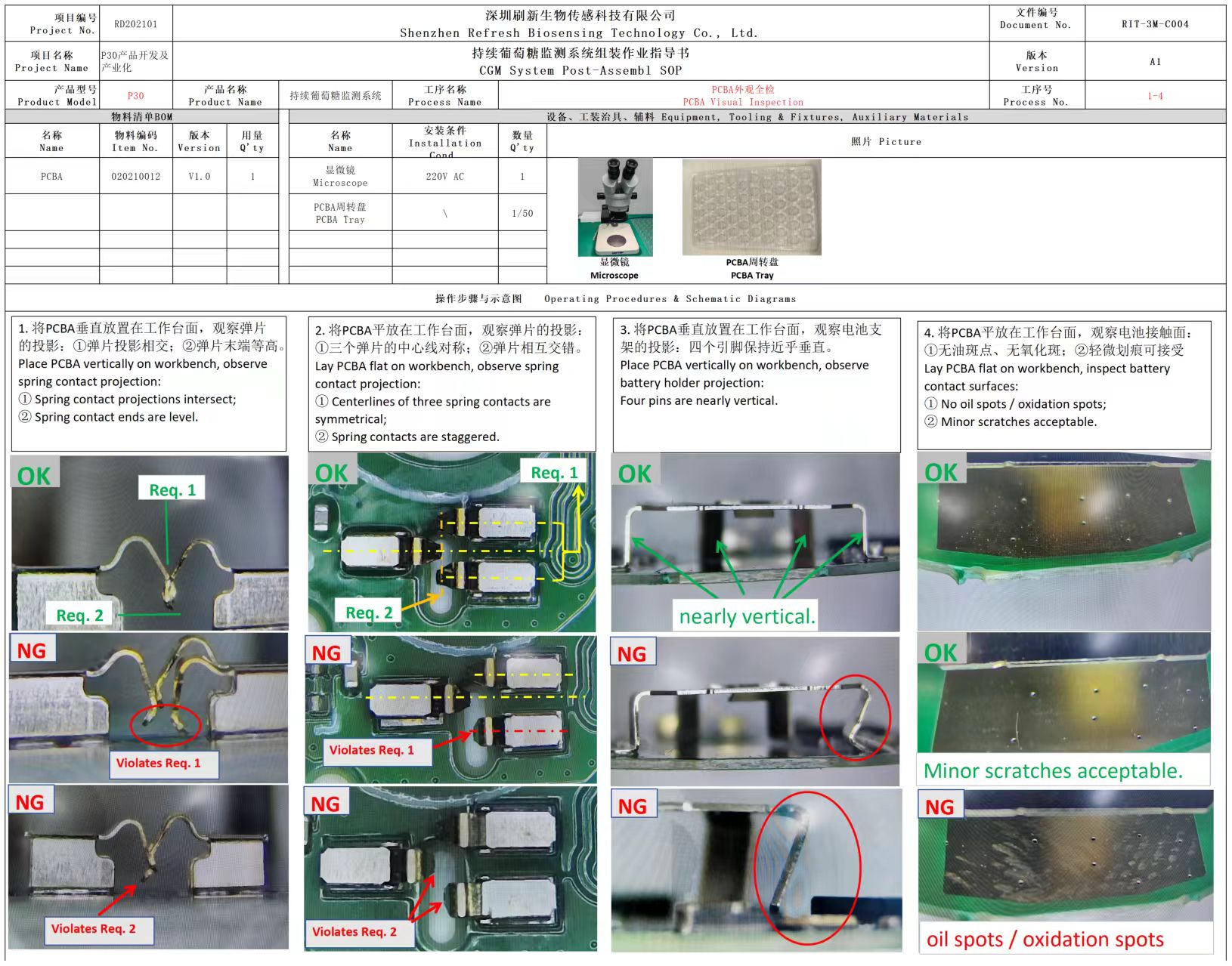 PCBA visual inspection work instruction