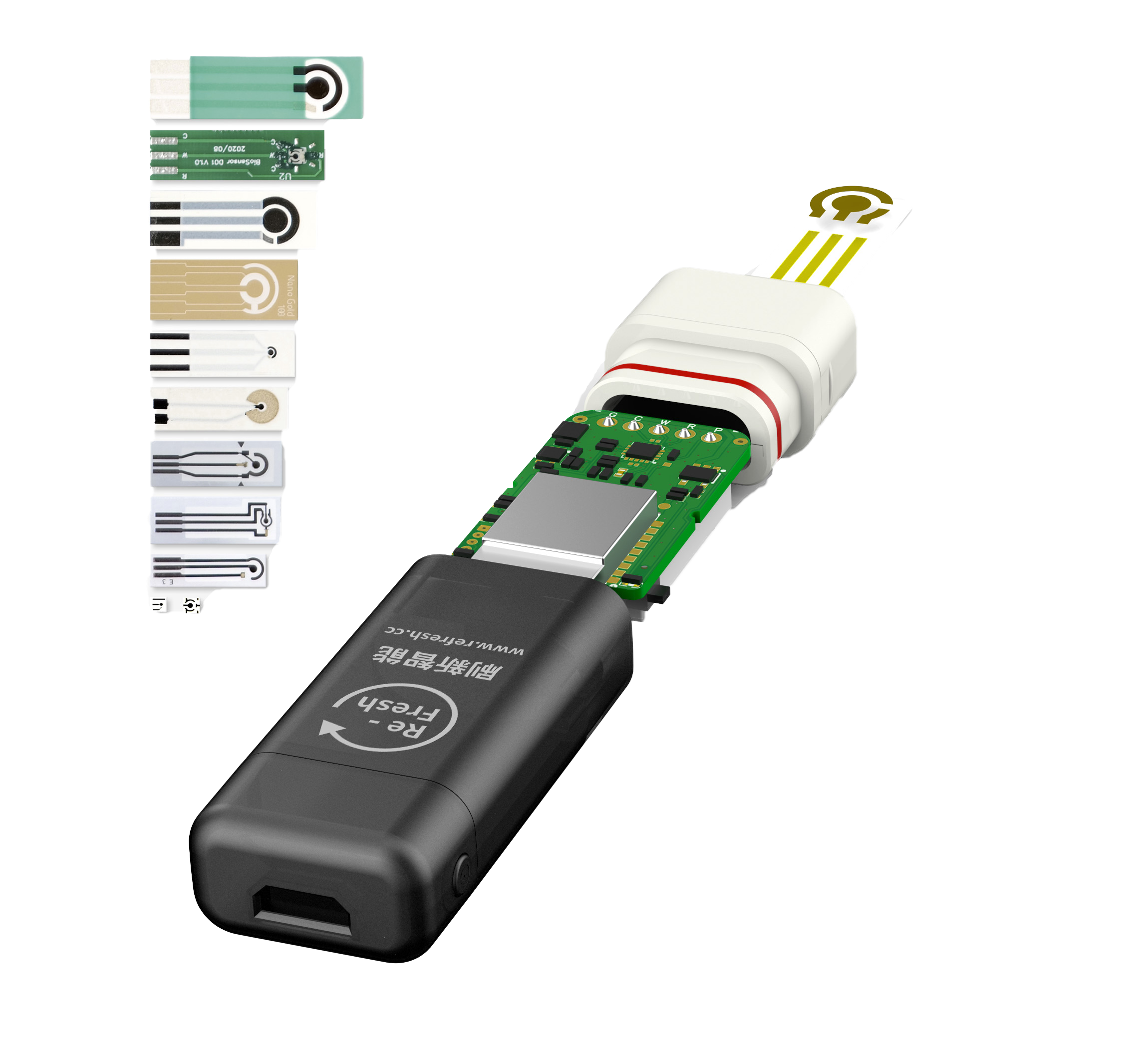 Intelligent Biosensing Platform与多形态Sensor Standard Component