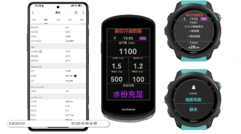 APP 与穿戴端Real-Time反馈